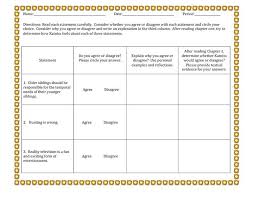 The Hunger Games Anticipatory Set 7th 12th Grade Worksheet High School Literature Lesson Planet Hunger Games