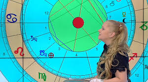 Trouvez l'heure sidérale correspondante à votre date de naissance dans le tableau des heures sidérales. Astrologul Mariana Cojocaru Astrograma CompletÄ A Anului 2020 Pentru Romania Antena 3