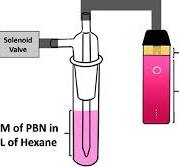 Quantification of Free Radicals from Vaping Electronic ...