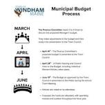 Town of Windham Municipal Budget process