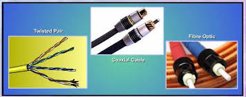 three main types of physical transmission media for networks internet information blog three main types of physical