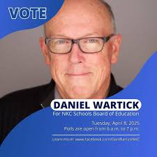 Daniel Wartick