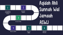 Sholawat serta salam semoga tetap tercurahkan kepada nabi muhammad saw. Aqidah Ahli Sunnah Wal Jamaah By Mohd Zuhrie Mustamam