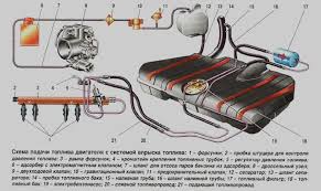 Inzhektor Avtomobilya Vaz 2110 Osmotr I Samostoyatelnyj Remont Video Tuningkod