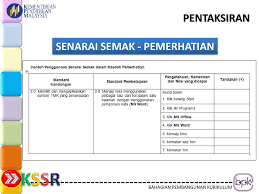 Senarai semak penyediaan kertas cadangan. Mata Pelajaran Teknologi Maklumat Dan Komunikasi Tmk Ppt Download