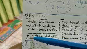 She musts walk her home everyday.(wrong) she must walk her home everyday.(correct). Modal Dibenarkan In English