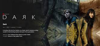 This site has thousands of visitors on a daily basis because mobiletvshows.net which was formally known as fztvseries is a site you will want to go to find your favorite tv shows. Download Dark Season 1 2 3 All Episodes In English Hindi Subtitles Free Error Express