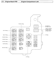 Under the hood, the toyota fuse box diagram of safety locks is located on the right (on the scheme at number 5), in a close part of the motor compartment. 2003 Toyota Camry Fuse Box 120 Schematic Wiring Tomosa35 Tukune Jeanjaures37 Fr
