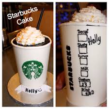 Birthday Cake Frappuccino Starbucks Starbucks Frappuccino Birthday Cake Starbucks Cake Starbucks Birthday Starbucks Drinks Recipes