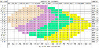 Calvin Klein Tights Size Chart Best Picture Of Chart