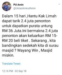 Sambutan luar biasa daripada penonton ini bermula sejak hari pertamanya lagi iaitu pada 9 ogos apabila berjaya. Banding Kutipan Filem Hantu Kak Limah Sedekah Di Masjid Pu Amin Kena Kecam Lagi