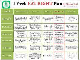 Pre Diabetes Diet Plan Recipes Pre Diabetes Diet Meal Plan