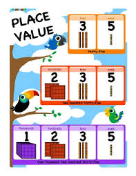 Free Place Value Worksheets And Charts For Teachers Not