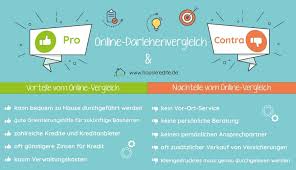 4.4 stars, based on 15858 reviews gallery of steinteppich. Darlehensrechner Gunstiges Darlehen Berechnen