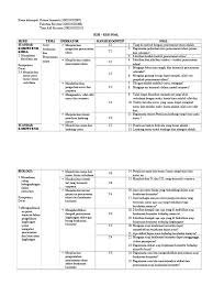 Check spelling or type a new query. Kisi Kisi Soal Pencemaran Lingkungan Jawabanku Id