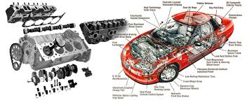 Great popularity of these cars explains increasing demand for kia spare parts asin spite of high quality and durability of owners of various car brands will easily find on our website spare parts they need. About Us Al Zayan Auto Spare Parts Llc