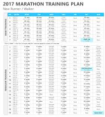 20 minutes for 2 miles obviously, not 1 as some morons have suggested. 19 Week Marathon Plan Marathon Training Plan Marathon Plan Marathon Training Guide