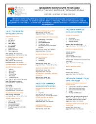Be sure to browse through our listings to find a the increasing number of the elderly population, and increase in substance abuse cases is expected to increase the demand for psychologists across the country. Pdf Faculty Of Medicine Liyana Mohamad Academia Edu