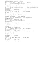 Pengertian sinonim antonim contohnya bank kata sinonim wahana sarana warta berita pengertian antonim antonim adalah suatu kata yang maknanya berlawanan dengan kata lain dalam bahasa yang sama antonim juga bisa disebut sebagai lawan kata jika suatu kata dari segi bentuk berbeda dan. Daftar Sinonim Obat Obat Penting