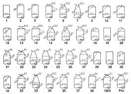 Pedro david daleccio torres, mejor conocido como dalex, nació en philadelphia, pennsylvannia y fue. Arbeiten Mit Der Punktschweisszange Technik Allgemein Pappenforum De