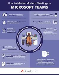 Microsoft teams integrates with all online office apps, including word, excel, powerpoint, and be aware that the free version of microsoft teams is available only to those without a paid commercial. How To Master Modern Meetings In Microsoft Teams Microsoft Classroom Microsoft Microsoft Applications