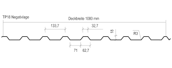 All diese profilbleche wie auch die trapezprofile können je nach eignung mehrere meter lang sein, einige profile sogar bis über 20 m. Trapezbleche Tp18 Dachbleche24 De
