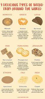 Dutch baby pancakes, also known as german or puff pancakes, is like a combination of a crepe, a pancake, and a popover, all in one. The 12 Best Baking Blogs You Should Be Reading Food Infographic Food History Food