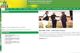 Nfl Share Price Nfl Stock Price National Fertilizers Ltd