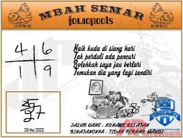 Syair Sd Mbah Semar 28 Mei 2020 Keluaran Togel