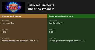 More than 50 online role playing games. Mmorpg Tycoon 2 System Requirements 2021 Test Your Pc