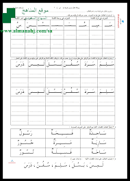 ورقة عمل 1 حرف س الصف الأول لغة عربية الفصل الأول المناهج السعودية