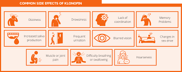 Klonopin Overdose Clonazepam Symptoms And Treatment Pax