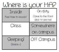 Collection by sheridan glashan • last updated 3 weeks ago. Resident Advisor 101