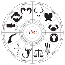 T C Horoscopes December January Horoscope Town And Country Magazine October Horoscope