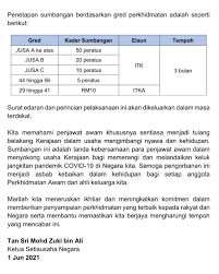 Maklumat elaun yang diterima : Mohd Zuki Ali On Twitter Manifestasi Solidariti Penjawat Awam Sumbangan Melalui Pengurangan Elaun Dalam Mendepani Pandemik Covid 19