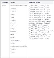 We did not find results for: Configure Oracle Field Service