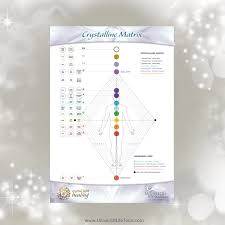 Crystal Light Healing Crystalline Matrix Poster Download