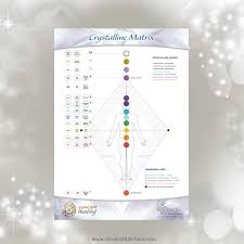 crystal light healing crystalline matrix poster download