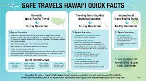 Webopedia is an online dictionary and internet search engine for information technology and computing definitions. News Releases From Department Of Health Hawai I Covid 19 Daily News Digest November 19 2020