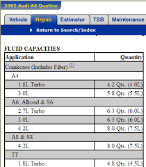 Audi A6 Oil Changed But I Drained Two Plugs One Near The