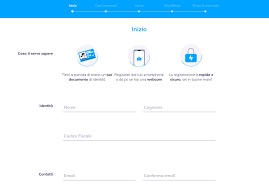 Banca Sella S P A Italy Bank Profile