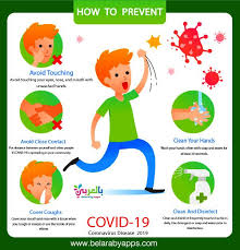 Printable Hand Washing Posters For Kids Belarabyapps In 2020 Hand Washing Poster Hand Washing Kids Hand Hygiene Posters
