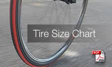 Tire Circumference Chart