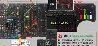 More than 40+ schematics diagrams, pcb diagrams and service manuals for such apple iphones and ipads, as: Iphone 6 Pcb Layout Pdf Pcb Circuits