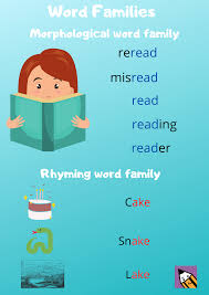 Arduous was first used in english to mean steep or difficult to climb. if you're an outdoorsman, hiking up a mountain is a lot of fun, but if you're a couch potato, it's an arduous trek. How Knowing Word Families Helps In Achieving Reading Proficiency Avaz Inc