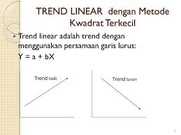 We did not find results for: Ppt Peramalan Dengan Trend Powerpoint Presentation Free Download Id 5604786