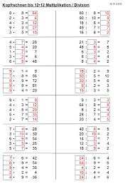 Das arbeitsblatt eignet sich zur wiederholung und zum festigen und zum mündlichen üben des perfekt. Arbeitsblatt Generator Multiplikation Und Division Bis X12 Dsb Sg Ch