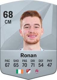 Connor Ronan EA SPORTS FC™ 25 Player Ratings