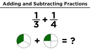 Vertical progression of standards interactive flow chart. Addition And Subtraction Of Fractions Youtube