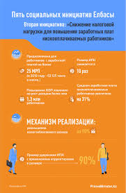Snizhenie Nalogovoj Nagruzki I Povyshenie Mzp Kak Realizuyutsya Pyat Socialnyh Iniciativ Elbasy Oficialnyj Informacionnyj Resurs Premer Ministra Respubliki Kazahstan